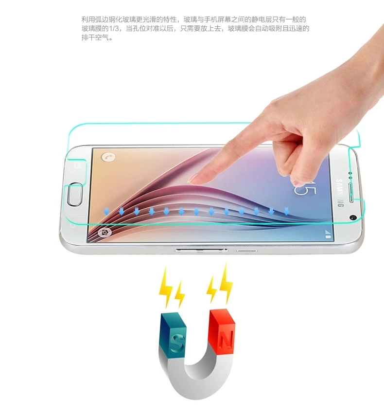 Закаленное защитное стекло 9H для Samsung Galaxy S6 G9200 G920F|tempered glass screen protector|glass protectorscreen