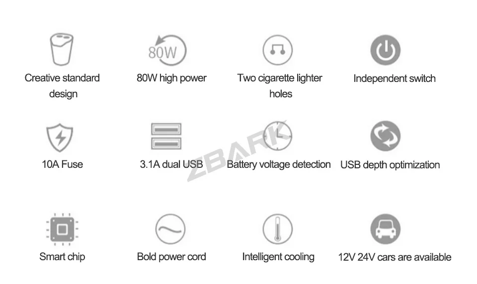 Двойной зарядное устройство USB 2 Порты и разъёмы ЖК-дисплей Дисплей прикуриватель и адаптер для быстрого автомобильного Зарядное устройство Мощность автомобильный адаптер