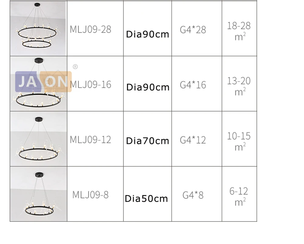 led g4 Постмодерн Железные Стеклянные Птицы Светодиодные Лампы.Светодиодные Светильники Люстры Подвесные.Светильники Подвесные Светильники.Светильник Подвесной Светильник.Освещение Для Столовой,Фойе и Спальни