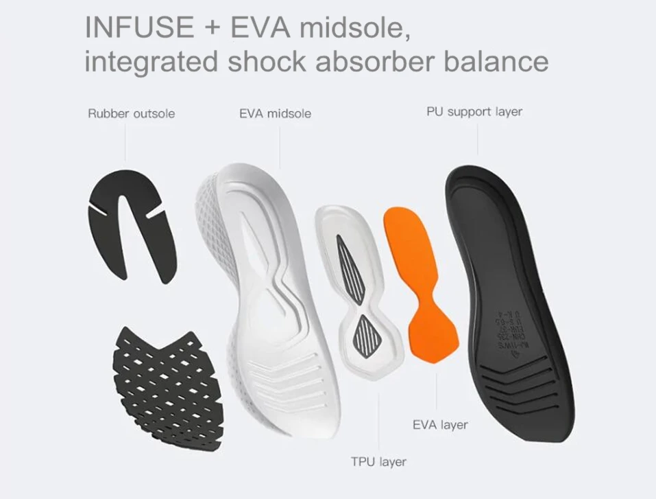 Xiaomi Mijia Smart Sports Shoes 2 Sneaker Uni-moulding Techinique Fishbone Lock system эластичный вязаный вамп амортизирующая подошва