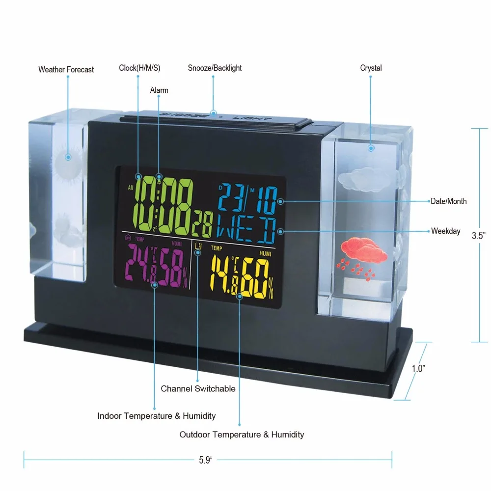 RS9801EL2-1