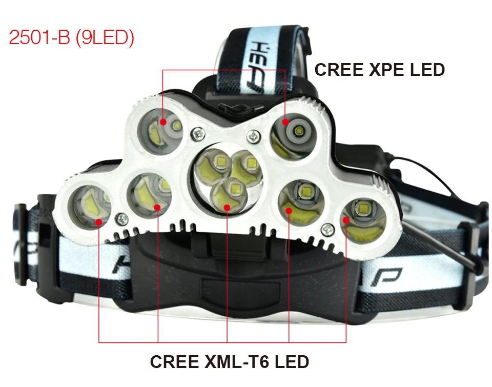 Самый мощный светодиодный налобный фонарь 7* T6+ 2* Q5 флэш-светильник Фонарь налобный светильник с USB Перезаряжаемый лучший для кемпинга, рыбалки