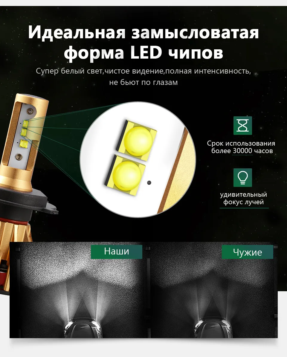 Partol H4 автомобиля светодиодные лампы фар Hi Lo луч 70 W 7000LM H7 H11 SMD чипов автомобильных фар 9005 9006 туман огни 6500 K 12 V 24 V