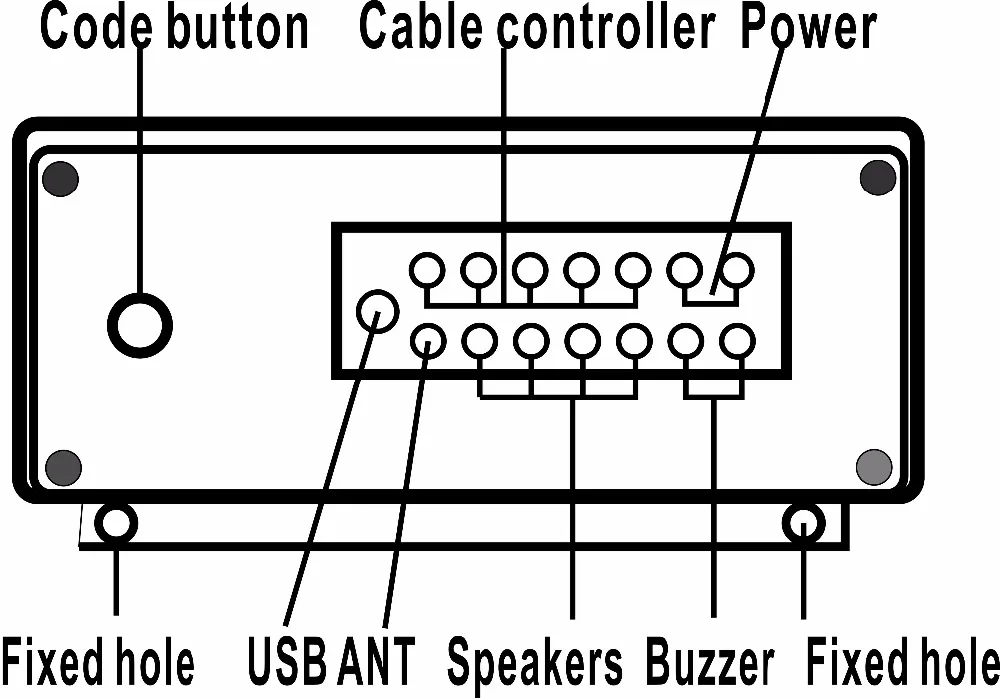 real panel