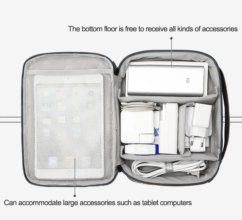 BUBM дорожная сумка-Органайзер для кабеля, цифровая сумка для хранения для usb-кабеля, зарядное устройство, Дополнительный внешний аккумулятор, косметичка, сумка-Органайзер для хранения