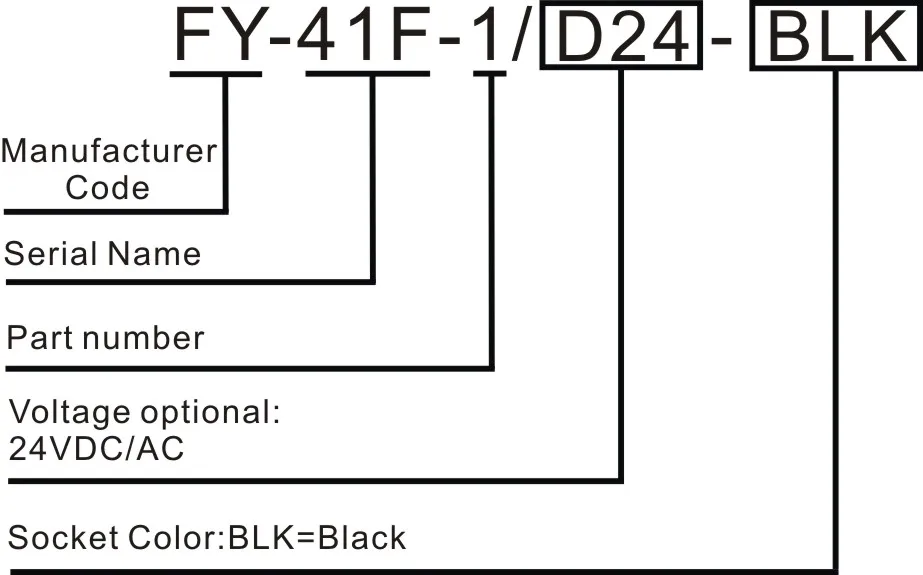 FY-41F-1D24V