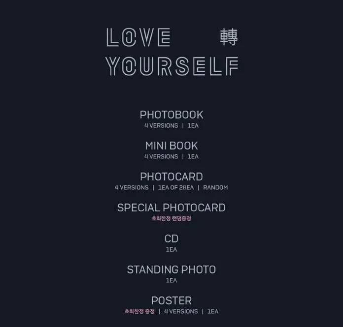 Гнездо BTS 2018 LOVE CD YOURSELF Turn &quotTear"| |
