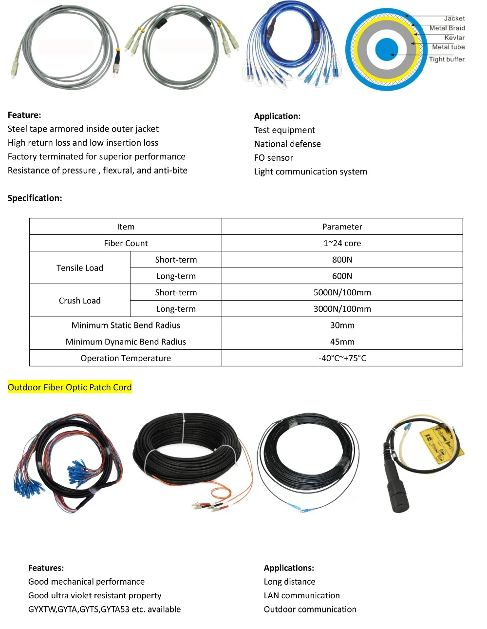 Specs-Fiber patch cord (5)