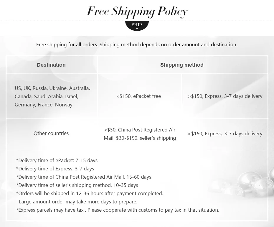shipping