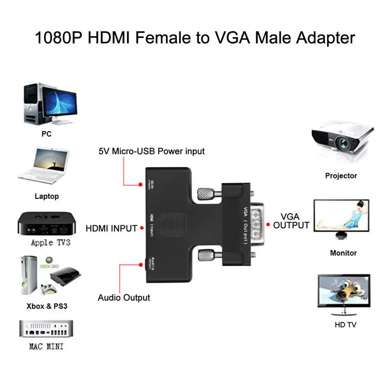 أحدث HDMI لمحول VGA 1080 P الرقمية إلى التناظرية الصوت والفيديو محول كابل مع الطاقة الخارجية ل PC HDTV العارض مراقب