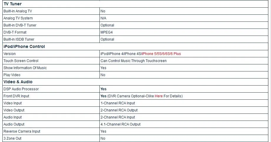 Flash Deal 8" Capacitive Touch Screen Special Car DVD for Chevrolet Sail 2014 2015 2016 2017 with Tire Pressure Monitoring System Support 8