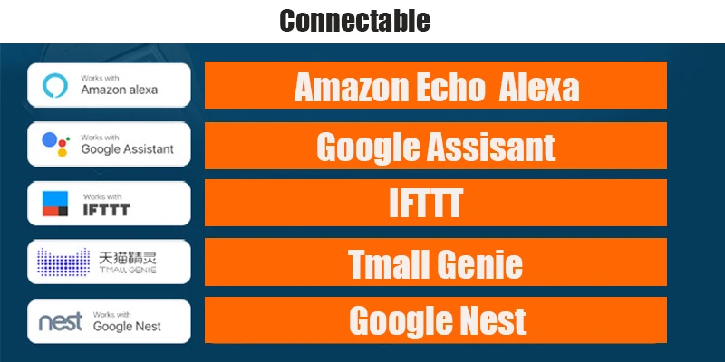 RorainT Wi Fi Smart Стены Диммер сенсорный дистанционное управление переключатель функция времени Совместимость с Alexa 86/120 Тип