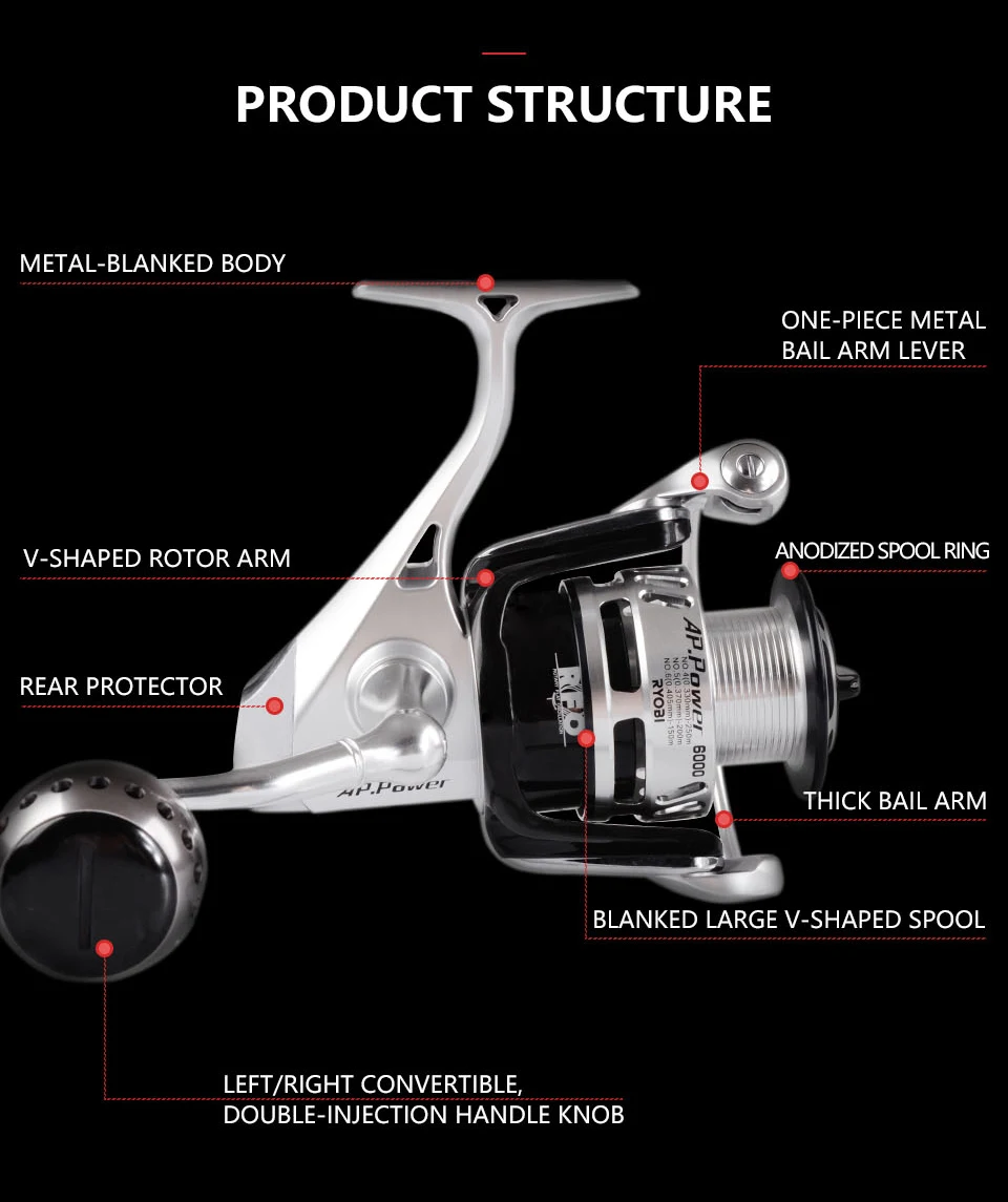RYOBI AP POWER II 6000/8000/10000 Спиннинг Рыболовная катушка из цельнометаллического корпуса Шестерни соотношение 5,0: 1 10 кг 6BB pesca катушка для рыбалки