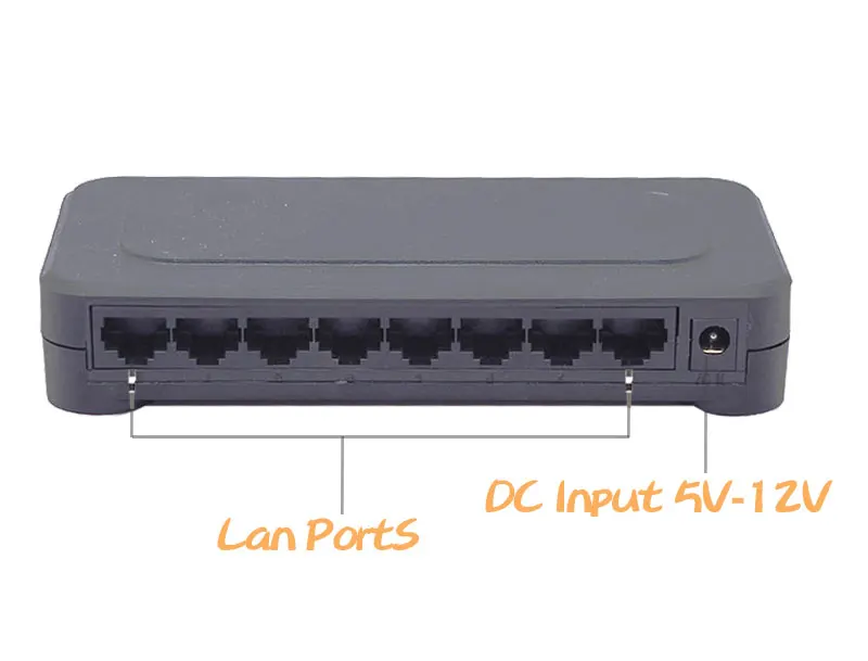 8 Порты и разъёмы 10/100 Мбит/с Fast сетевой коммутатор Ethernet подставка для концентратора компьютер Планшетные ПК компании Камера светодиодный