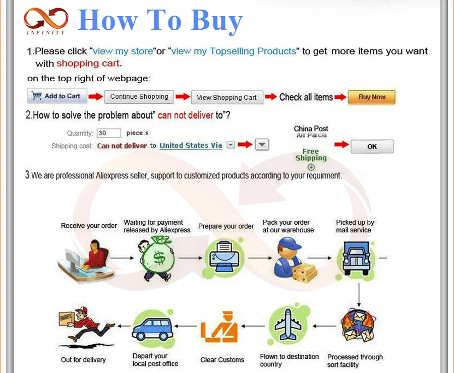 infinity HOW TO BUY 2