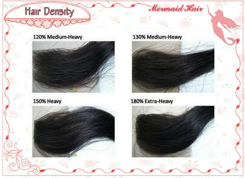Hair Density