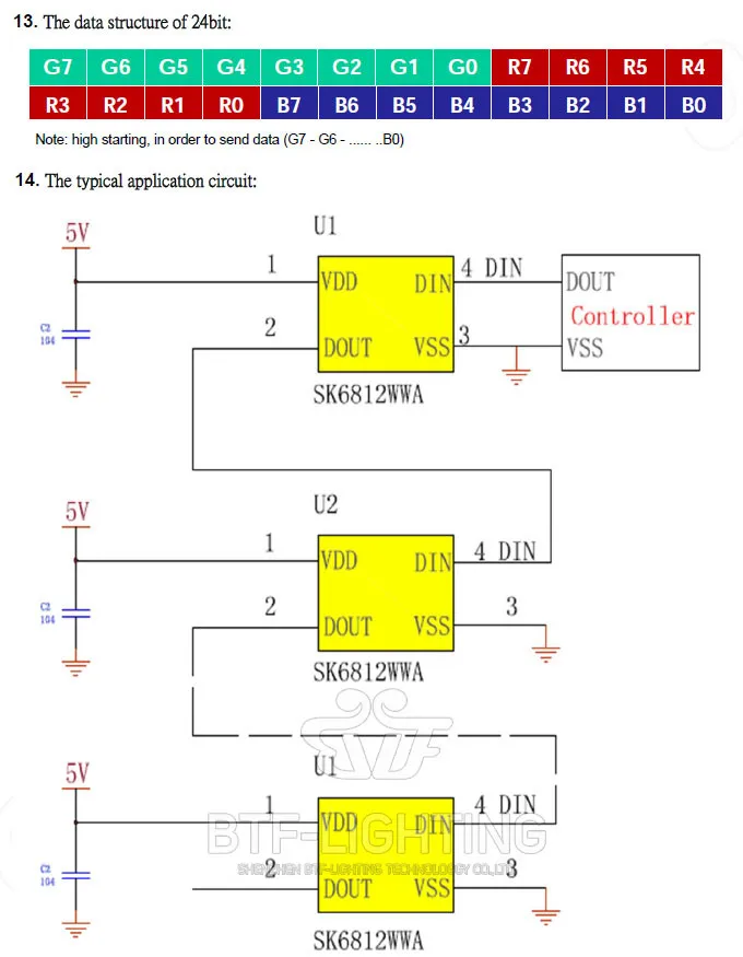 10~ 1000 шт. SK6812 WWA(белый+ теплый белый+ янтарный) 5050 SMD(аналогичный WS2812B) индивидуально адресуемый цифровой светодиодный чип пикселей DC 5 В