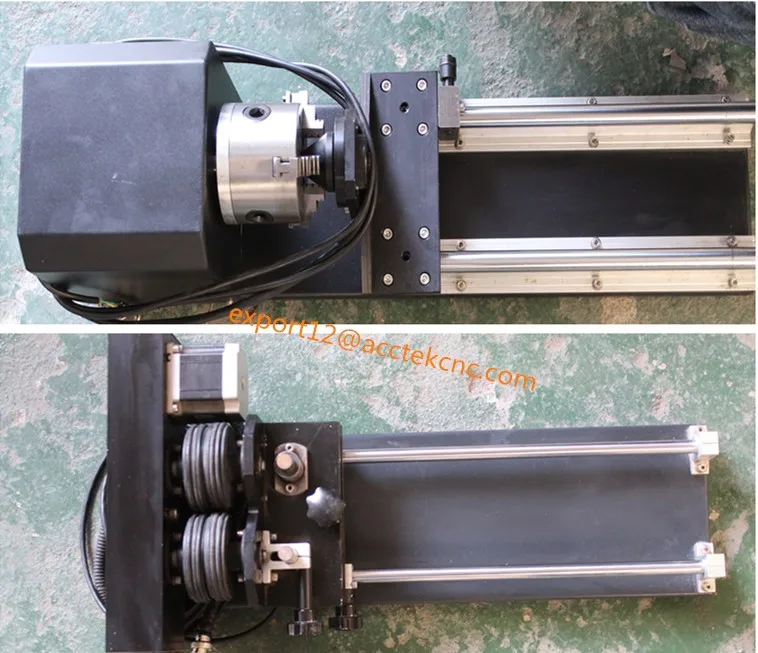 Rotary axis