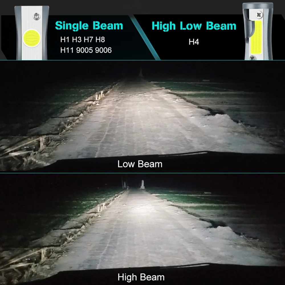 XSTORM H4 H7 светодиодный H1 H3 H8 H11 HB4 9006 HB3 9005 H27 по технологии COB светодиодный лампы для передних фар 72W фары для 8000LM 6000K DC12V муфта 24В авто фары