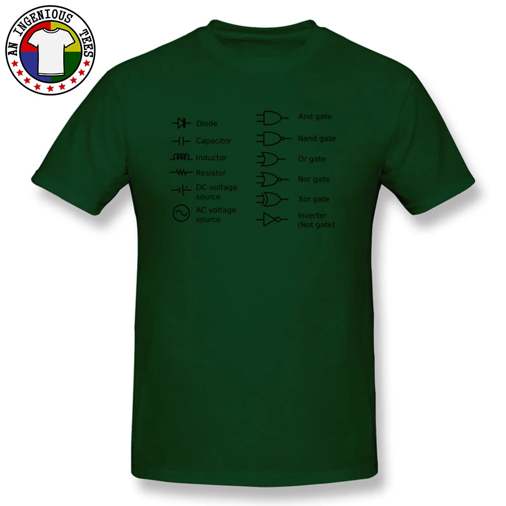 Circuit Ele, Мужская футболка с символом ts, Новое поступление, модные футболки с коротким рукавом, лучший подарок на день рождения, чистый хлопок, дешевая футболка - Цвет: Dark Green