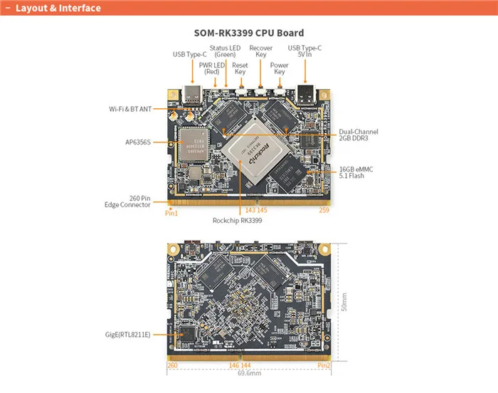 SOM-RK3399 AI Developer kit WiFi BT Поддержка Гбит/с Ethernet и двухэкранный дисплей Android/Ubuntu/QT/buildroot HDMI IN/OUT