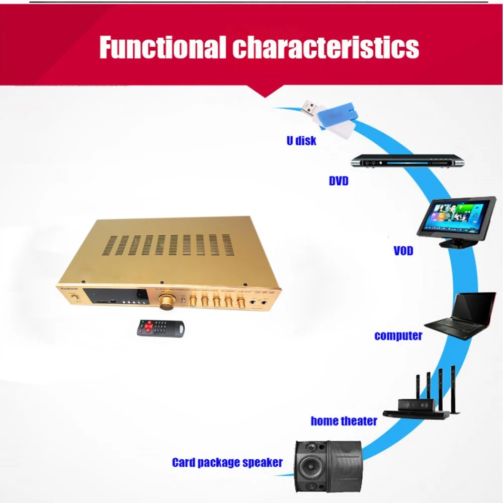 Караоке-Встроенный Bluetooth FM SD USB без потерь, WAV, WMA MP3 220V 300W 5-канальный Hi-Fi дома Театр AV усилитель