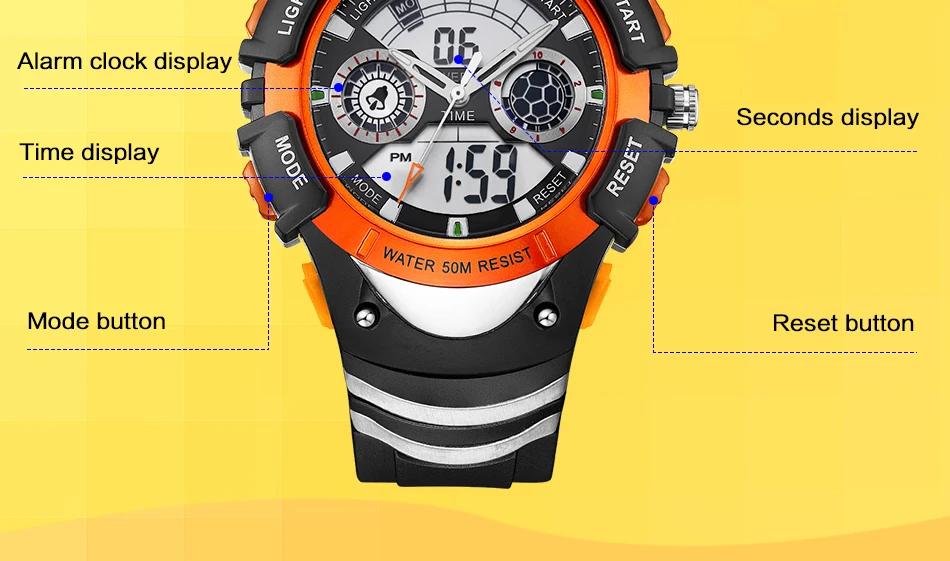 function display