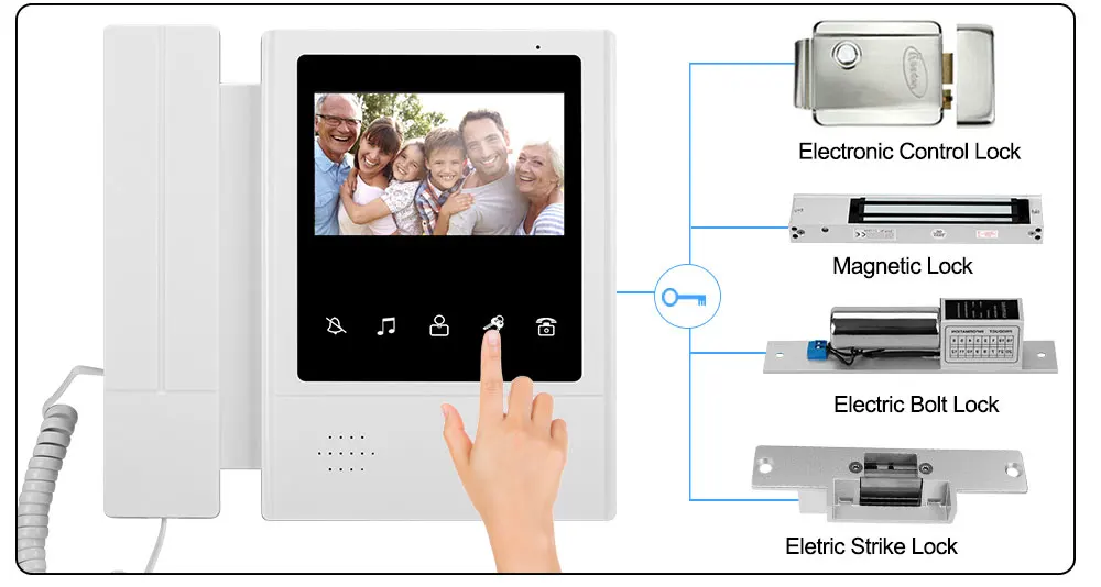 OBO 4.3inch TFT-LCD Color Video Door Phone Doorbell Intercom System Indoor Monitor Screen Video Doorphone for Home 25 Ringtone axis intercom