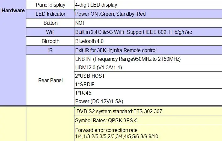 M3U GTmedia GTS спутниковый приемник-android Frete De Brasil DVB-S2 ТВ-бокс Бразилия интерактивное телевидение CCcam Поддержка full hd H.265 GTMEDIA GTS