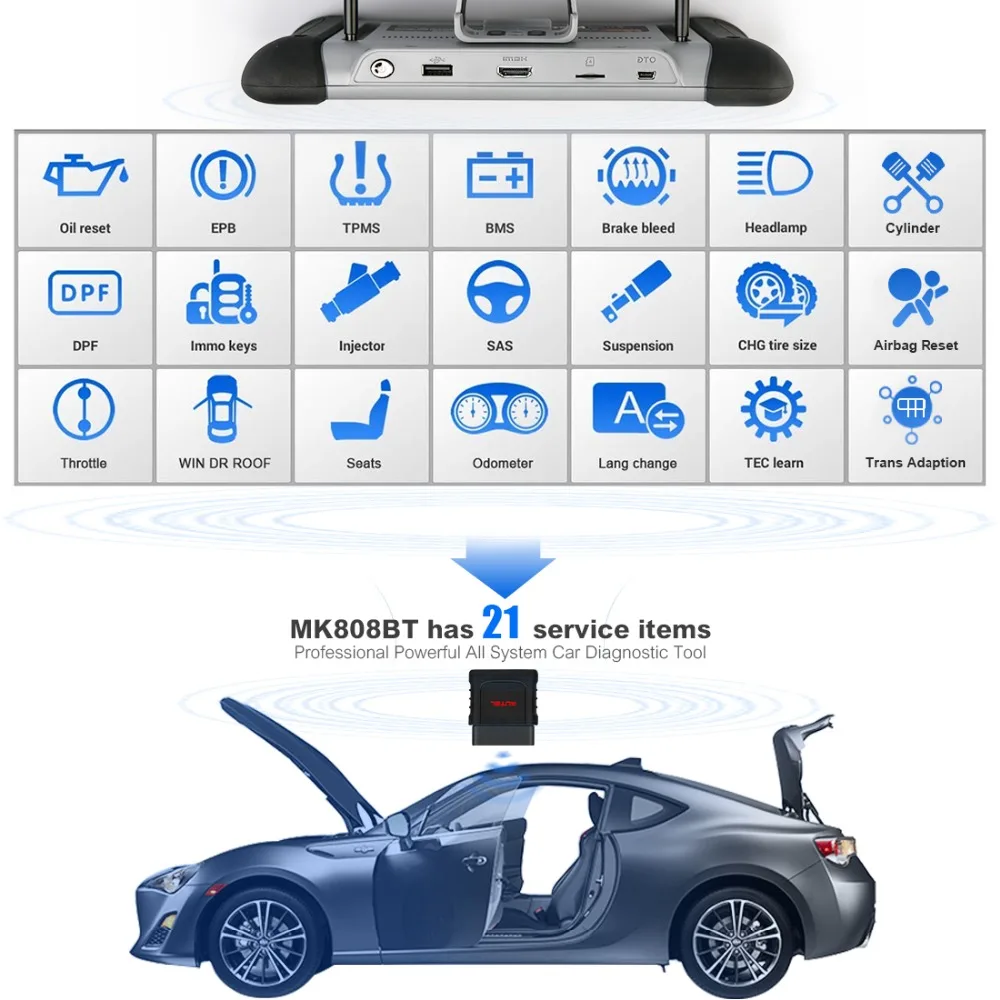 Autel MaxiCom MK808BT OBD2 Bluetooth Scanner Car Diagnostic Tool Full System Car Code Reader better than Launch X431