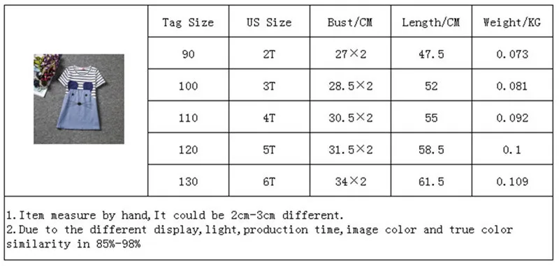 Модные Полосатые Лоскутные Платья с героями мультфильмов для девочек детская одежда с длинными рукавами и милой мышкой детское платье для девочек Джинсовая детская одежда для детей от 2 до 6 лет