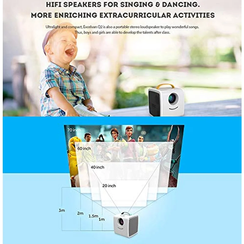 

Household Mini Projector HD 1080P Portable Home Theater Beamer WIF66