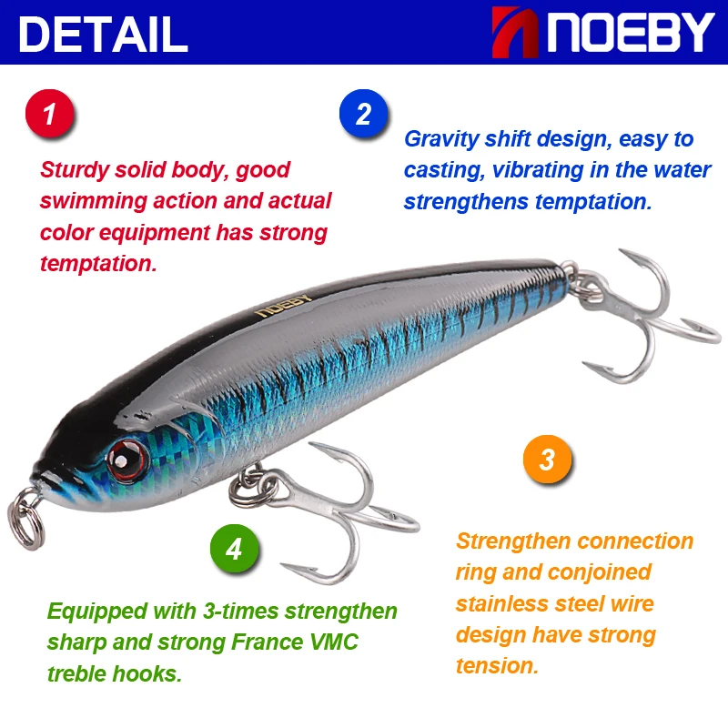 NOEBY 140 мм/66 г 160 мм/97,5 г 180 мм/145 г Большие Приманки карандаши Тонущая жесткая Рыбная приманка вобблер искусственный Карп Leurre снасти