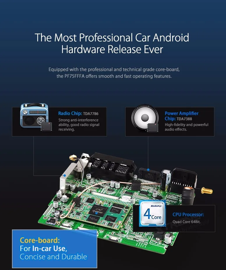 Cheap 7" Quad Core 64 Bit Android 5.1 OS Special Car DVD for Ford F-150 2004-2008 & F-350 2011 & F-450 2011 & F-650 2011 & E-350 2011 7 Cheap 7" Quad Core 64 Bit Android 5.1 OS Special Car DVD for Ford F-150 2004-2008 & F-350 2011 & F-450 2011 & F-650 2011 & E-350 2011 7