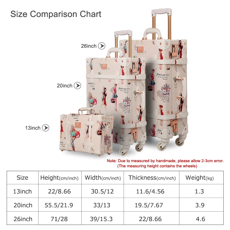 1" 20" 2" набор из 3 предметов, модные ретро багажные сумки на колёсиках для девушек, винтажные чемоданы на колесиках для женщин