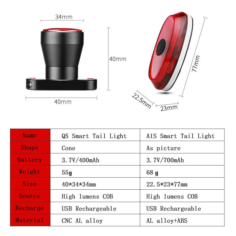 Top Smart Taillight For Bicycle AUTO ON/OFF Brake Bike Bicycle Light USB Rechargeable LED Cycling Lamp Flashlight Bicycle Rear Light 4