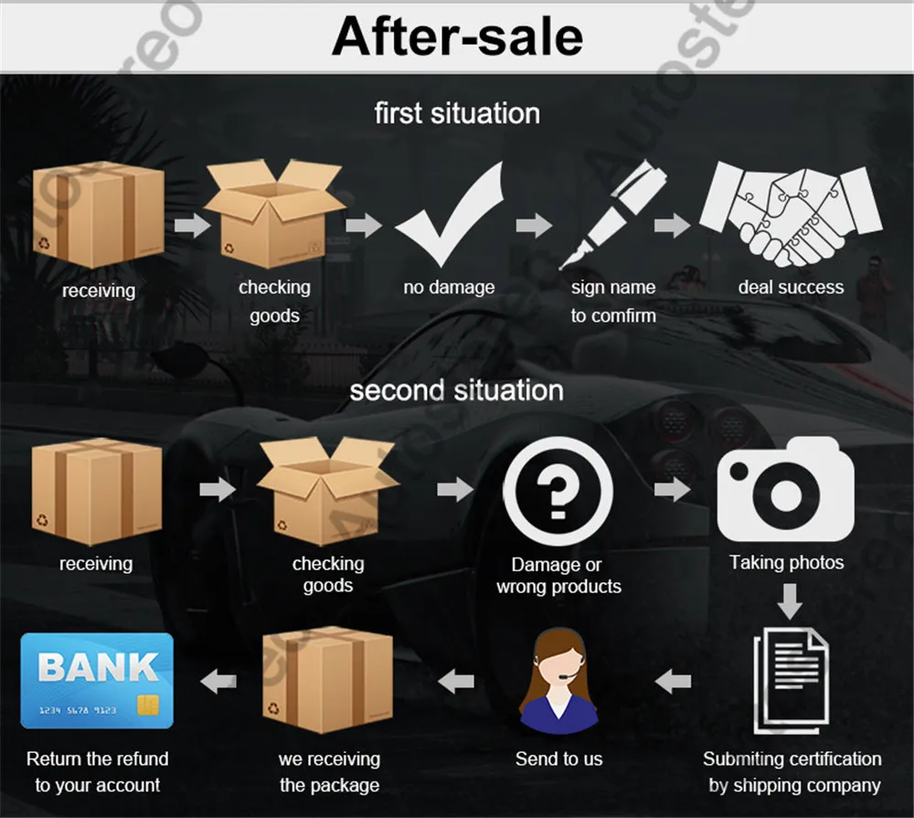 Clearance Android 9.0  Car Radio Stereo GPS Headunit  For PEUGEOT 508 2011 2012 2013 2014 2015 2017 Car DVD Player Auto Video Multimedia 33