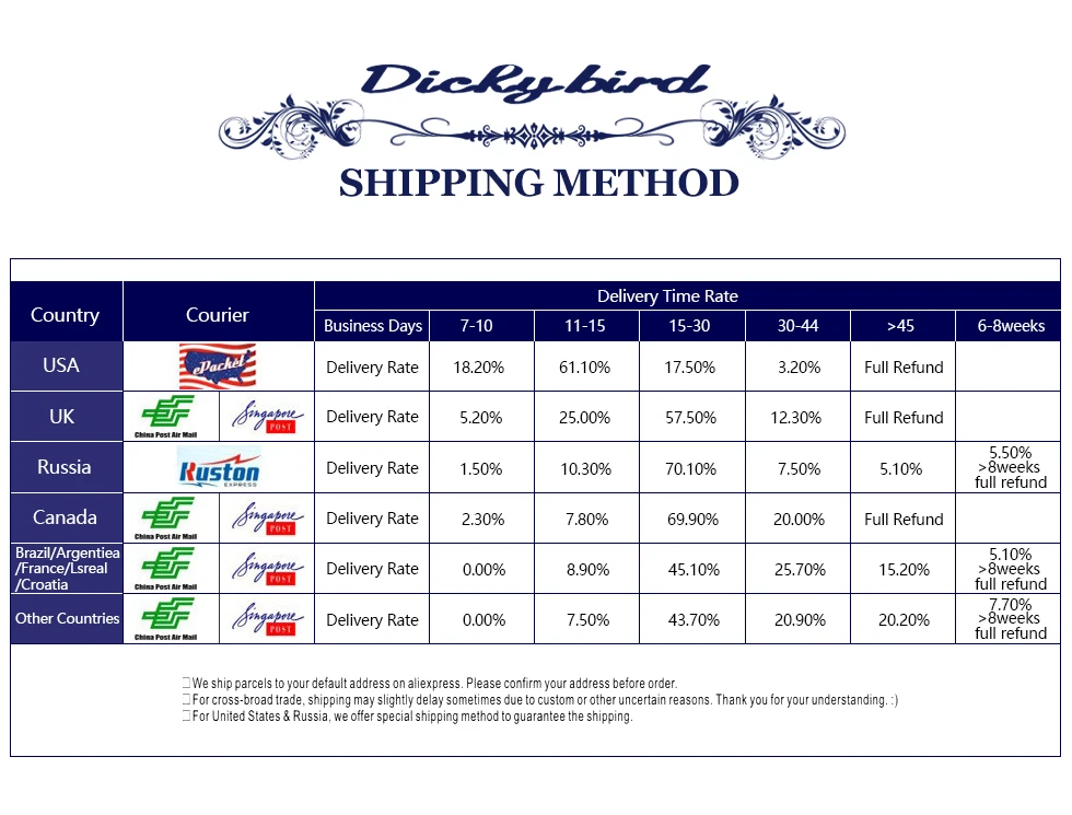 mmexport1497429067451