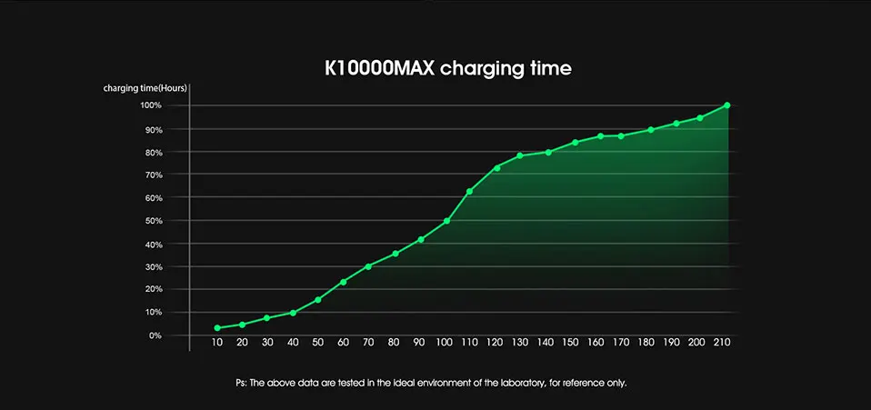 oukitel-k1000-max_15