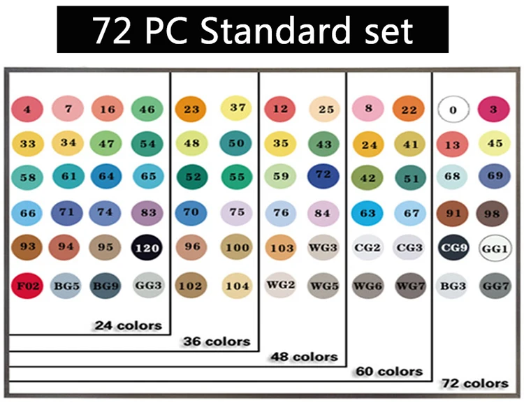 72