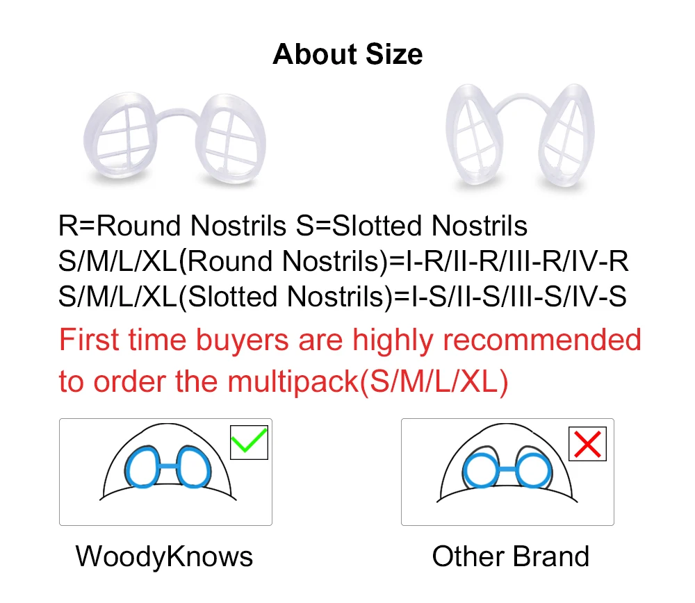 WoodyKnows Super Defense(2-го поколения) носовые фильтры новая посылка(6 носовых фильтров) маски для носа, пыльца аллергии пыли сброс аллергии