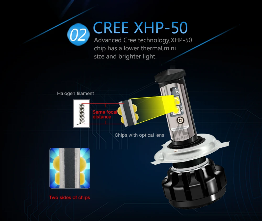 h4 led (4)