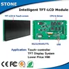 Optoelectronic Displays
