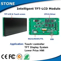Optoelectronic Displays
