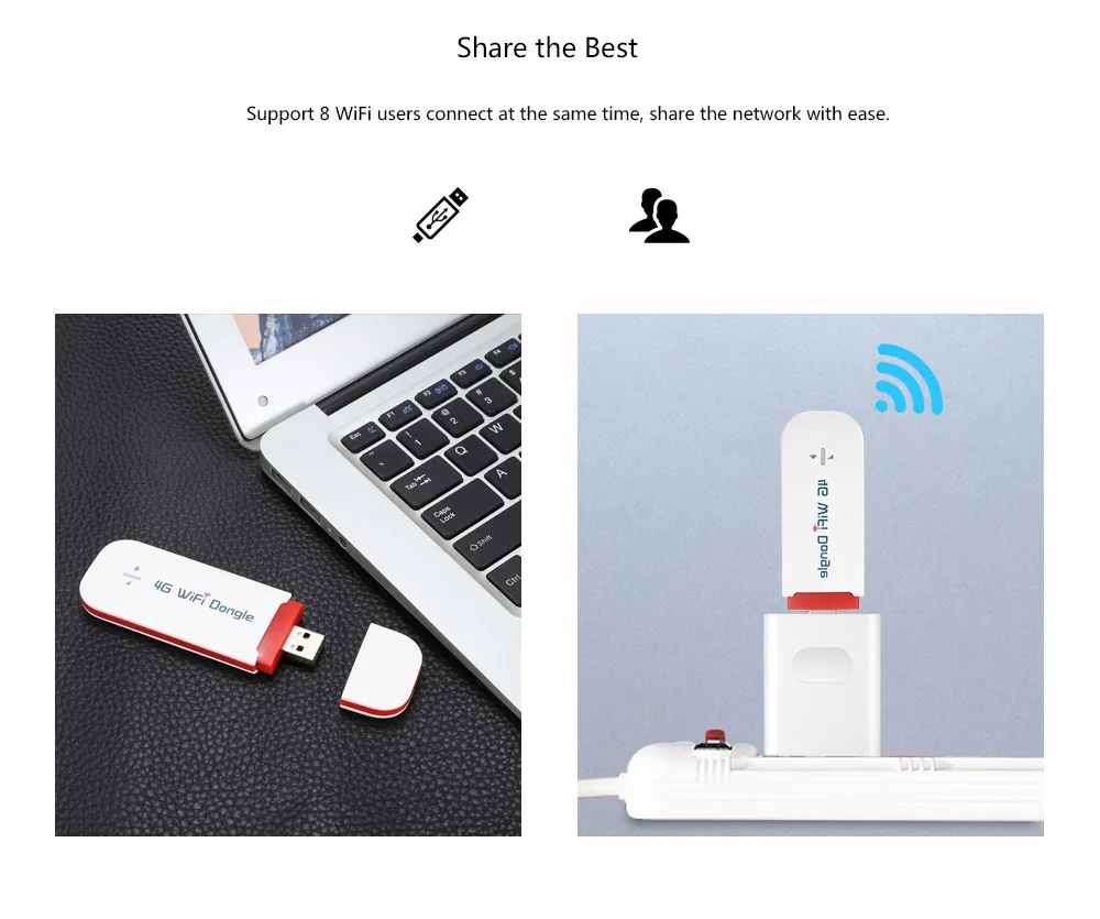 K12 Портативный Wi-Fi Dongle 4G компактный беспроводной роутер USB ручной привод SD sim-карта Reader