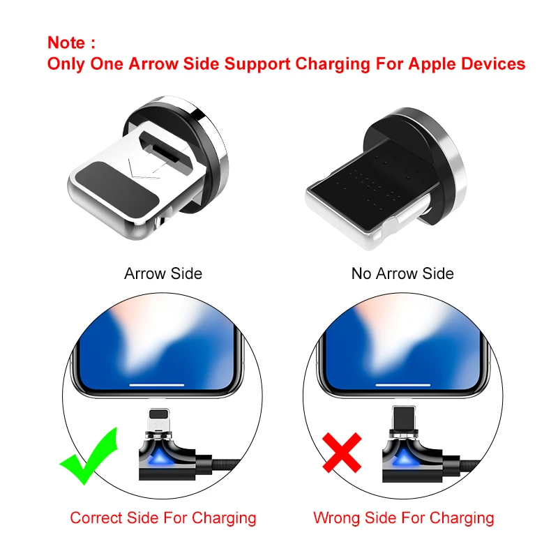 FLOVEME L TYPE светодиодный USB кабель для iPhone XS MaX 8 Plus зарядки Магнитный зарядный провод