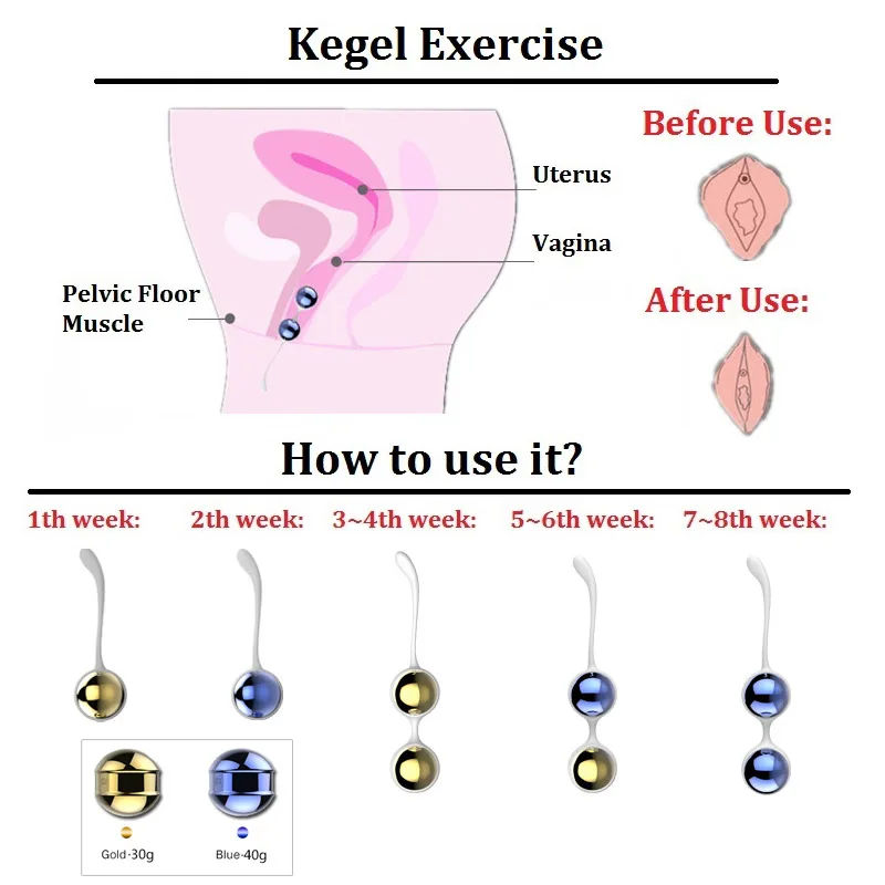 Nalone Kegel Balls Smart Ball Vibrator for Women Shrink Vaginal Kegel Muscle Tighten Exerciser for Female Medical Adult Sex Toys