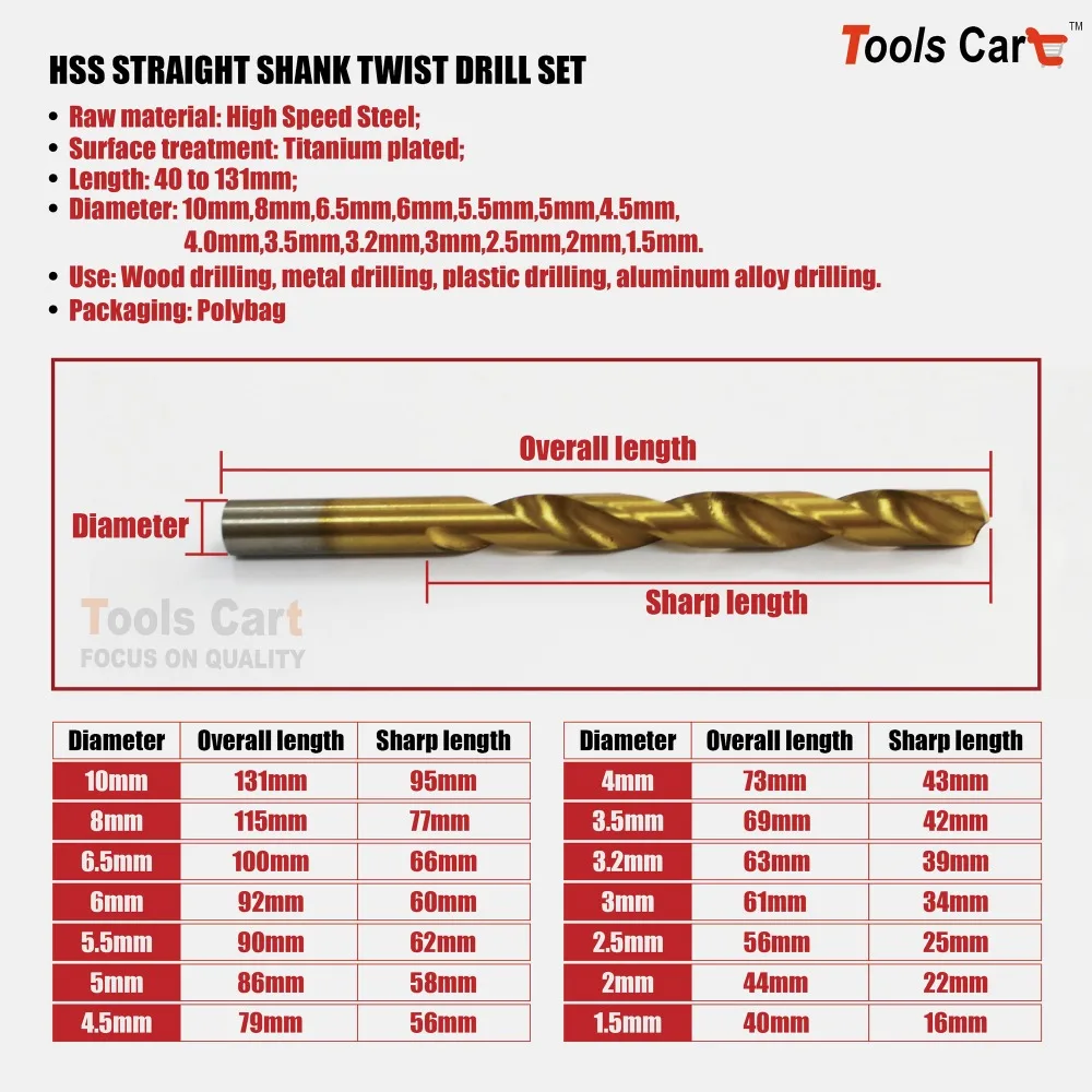 99PCS HSS Straight Shank BIT SET TWIST DRILLS 1.5MM-10MM Hand Tool DS-99P 99PCS HSS Straight Shank BIT SET TWIST DRILLS 1.5MM-10MM Hand Tool DS-99P