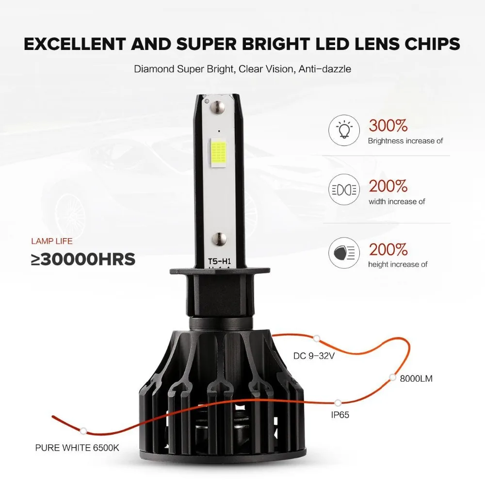 Auxmart T5 автомобильный головной светильник H7 H1 COB Chips светодиодный Авто лампочка 72