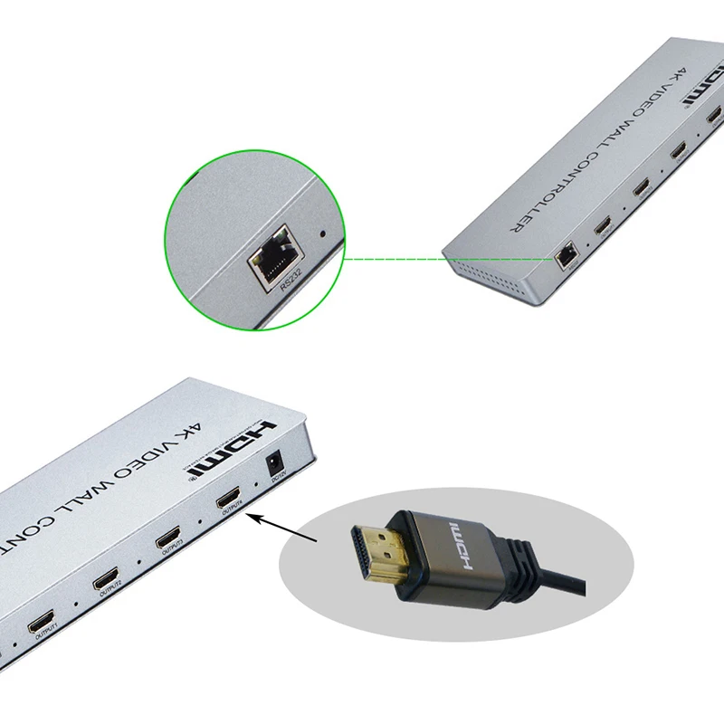 2x2 видео настенный контроллер 1 HDMI/DVI вход 4 HDMI выход 4K тв процессор изображения сшитый видео настенный процессор